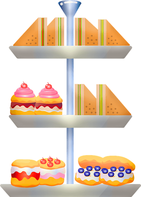 Crumpets, Muffins & Pancakes